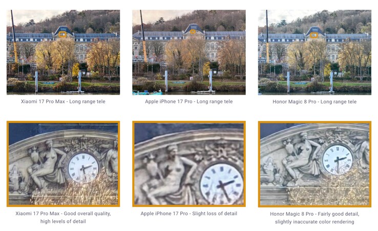 Telefoto kamera nispeten ayrıntılı fotoğraflar çeker.