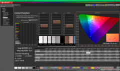 Kalibrasyondan önce ColorChecker