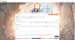 3DMark Time Spy (GPU + 145 MHz, VRAM + 900 MHz)