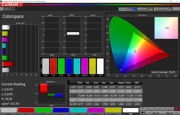 Color space (preset: Natural, target color space: sRGB)