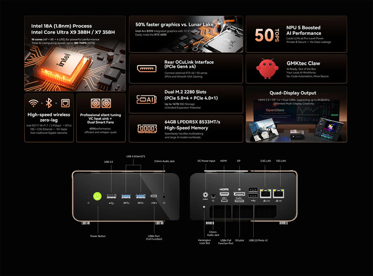 GMKtec EVO T2 mini PC'nin öne çıkan özellikleri ve bağlantı noktaları