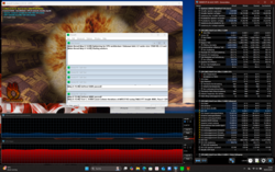 Stres testi (Prime95 + FurMark)