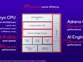 Qualcomm Snapdragon SD 7+ Gen 2 Notebook Processor