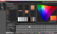 ColorChecker before calibration