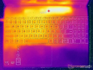 Sistem boşta (C kapağı)