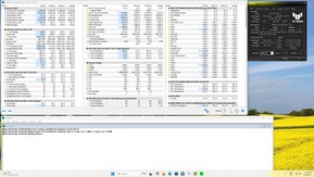 Stres testi - Prime95