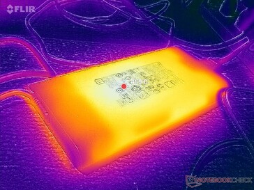 AC adaptörü yük altındayken 42 C'nin üzerine çıkar