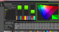 Kalibrasyondan sonra ColorChecker