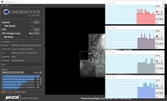 CPU information during a CB R15 Single 64Bit benchmark