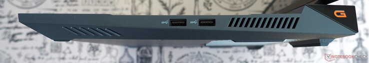 Sağda: 2x USB-A 3.2 Gen 1