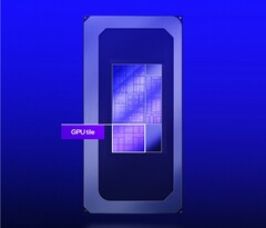 Arc B390 watt başına performansta öne çıkıyor, ancak GeForce RTX 4050'li dizüstü bilgisayarlar ham GPU performansı söz konusu olduğunda hala açık ara önde