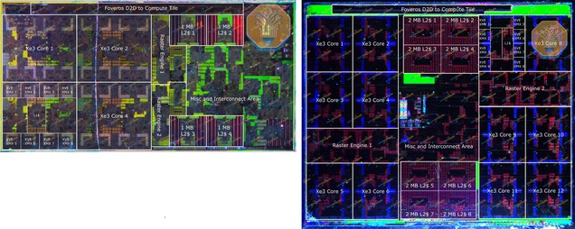 Panther Lake'teki Intel Xe3 GPU çekirdekleri. Intel 3 tabanlı GT1 döşemesindeki tek bir çekirdek, N3E tabanlı GT2 döşemesindeki bir çekirdeğe göre yaklaşık %55 daha büyüktür.