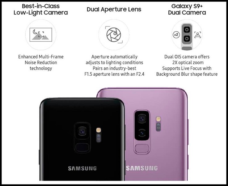 Galaxy S9, Samsung'un değişken diyaframlı kameraya sahip ilk telefonuydu; S10 ise sonuncusu oldu.