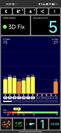 GPS testi: iç mekânda