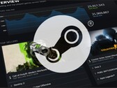 Steam Charts için banner gösterilir