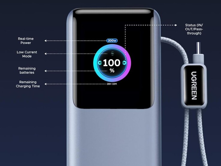 Yeni Ugreen güç bankasındaki dahili ekran