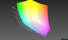 vs. AdobeRGB: 77.4% (Argyll 3D comparison)