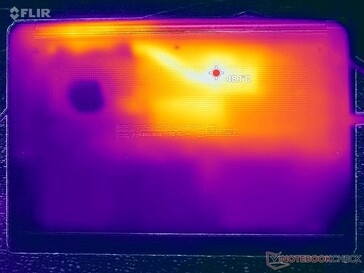 Prime95+FurMark stres (D kapak)