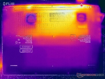 Prime95+FurMark stres (D kapak)