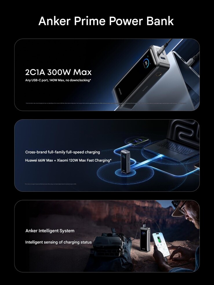 2026 Anker Prime Güç bankası (26K, 300W) için bir poster