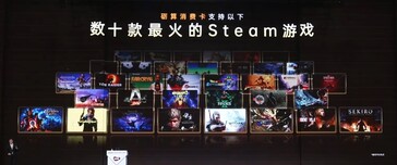 Kutudan çıktığı haliyle desteklenen oyunlardan bazıları