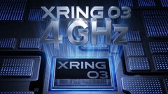 Xring O3'ün 2026 yılında, potansiyel olarak Xiaomi 17 Fold olarak da bilinen Xiaomi Mix Fold 5'te daha fazla güç ve yeni bir mimari getirmesi bekleniyor