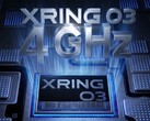 Xring O3'ün 2026 yılında, potansiyel olarak Xiaomi 17 Fold olarak da bilinen Xiaomi Mix Fold 5'te daha fazla güç ve yeni bir mimari getirmesi bekleniyor