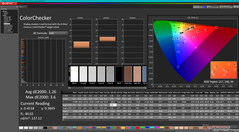 Kalibrasyondan önce ColorChecker