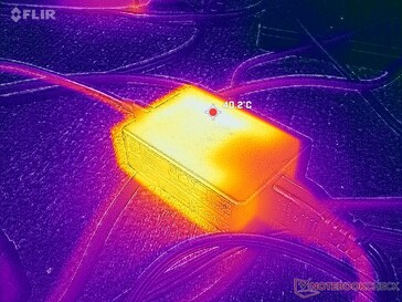 AC adaptörü, yüksek yük altında çalışırken 40 °C'nin üzerine çıkar.