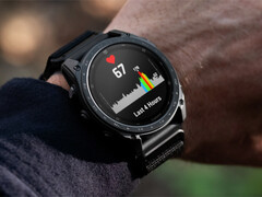 Apple'ın akıllı saat pazar payı %48'den %46'ya, Samsung'unki ise %17'den %15'e düştü; böylece Samsung, Garmin ile aynı seviyeye geldi.