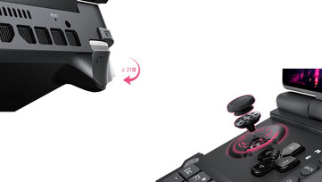 GPD Win Max 3’ün Hall etkisi tetikleyicileri, kapasitif joystick’ler ve 6 eksenli bir jiroskop içerdiği söyleniyor.