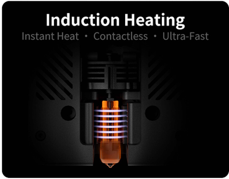 Hotend endüktif olarak iyileştirilecek