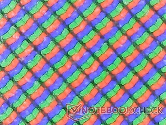 Mat panelin altındaki RGB alt pikselleri