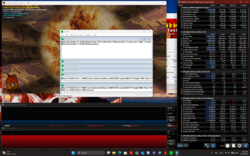 Stres testi (Prime95 + FurMark)
