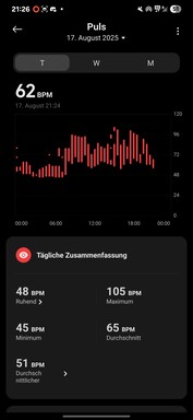Xiaomi Smart Band 10 Sağlık