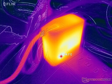 AC adaptörü zorlu yükleri çalıştırırken 49 C'nin üzerine ulaşır