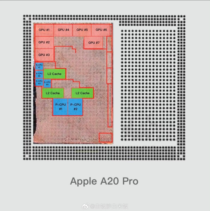 Apple A20 Pro'nun ön yüzünün açıklamalı die görüntüsü, yonganın sızdırılan lehim çıkıntılarının üzerine yerleştirilmiştir.