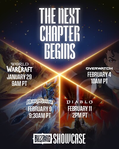 2026 için yol haritası: Blizzard'ın WoW, Overwatch, Hearthstone ve Diablo için yaklaşan vitrinlerinin tarihleri. (Resim kaynağı: Blizzard)