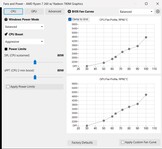 Fan eğrileri - Dengeli