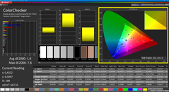 Colorchecker (kalibre edilmiş)