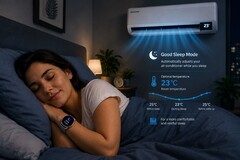 Kişiye özel iklimlendirme artık Galaxy Watch ve Galaxy Ring kullanıcıları için mevcut.