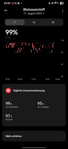 Xiaomi Smart Band 10 Sağlık