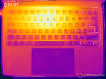 Isı haritası stres (üstte)