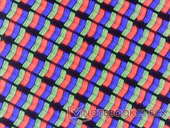 Net RGB alt pikselleri
