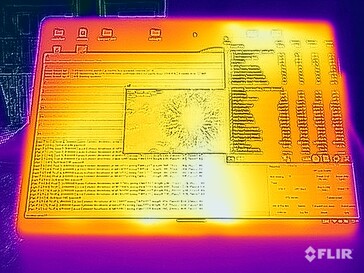 Yüzey sıcaklıkları stres testi (ön)