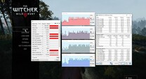 System information while playing The Witcher 3