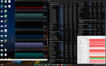 Cyberpunk 2077 stres (Performans modu)