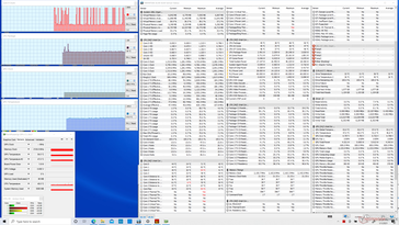 System idle