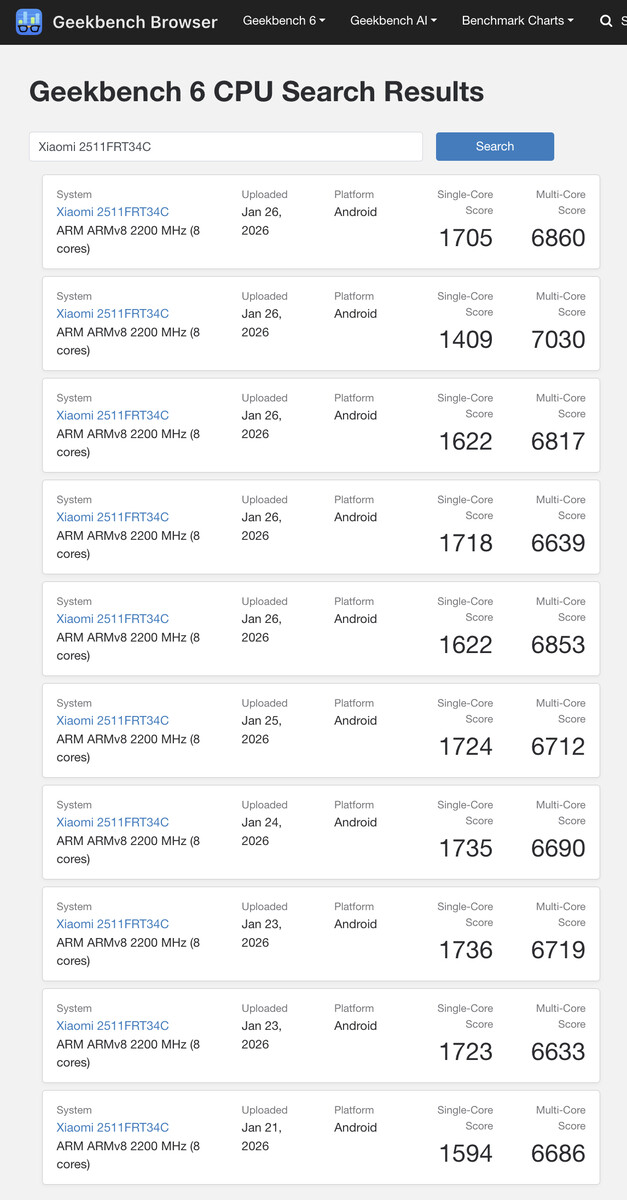 (Resim kaynağı: Geekbench)