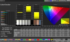 CalMAN renk doğruluğu